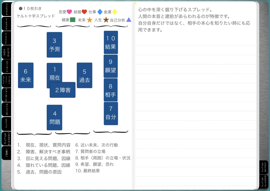 タロット リーディングノート