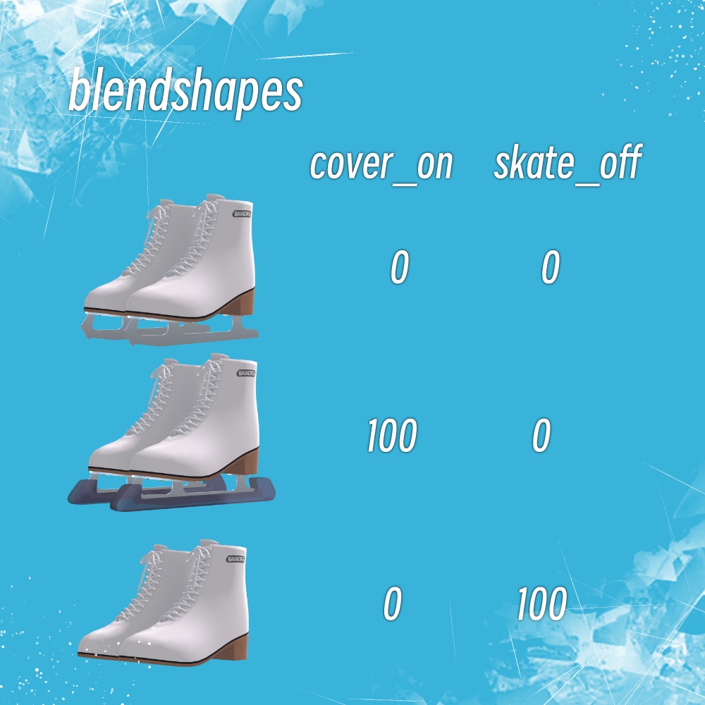 【6アバター対応】GOE+5(MA設定済み)【パーティクル付き】