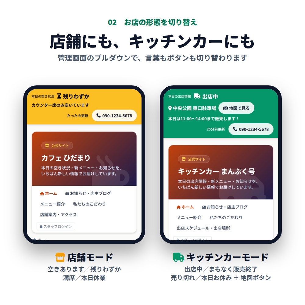 【空席なう・出店なう】飲食店・キッチンカー向けホームページCMS shop-cms