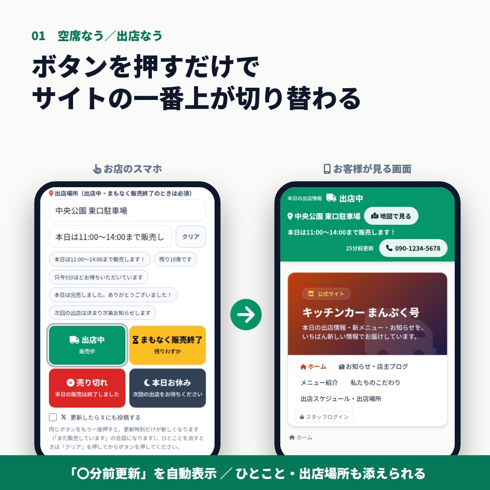 【空席なう・出店なう】飲食店・キッチンカー向けホームページCMS shop-cms