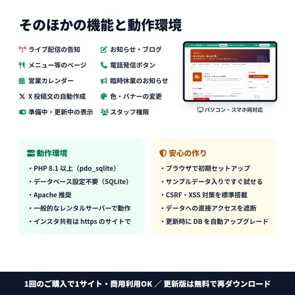 【空席なう・出店なう】飲食店・キッチンカー向けホームページCMS shop-cms