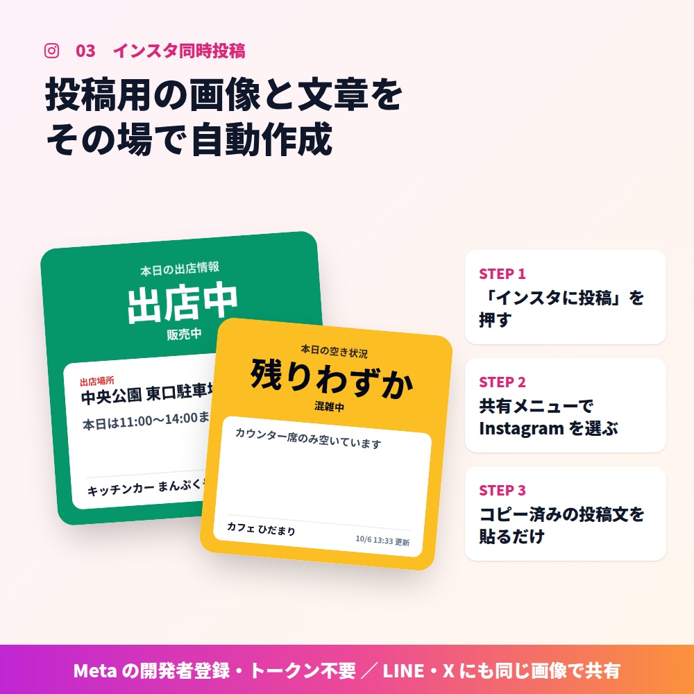 【空席なう・出店なう】飲食店・キッチンカー向けホームページCMS shop-cms
