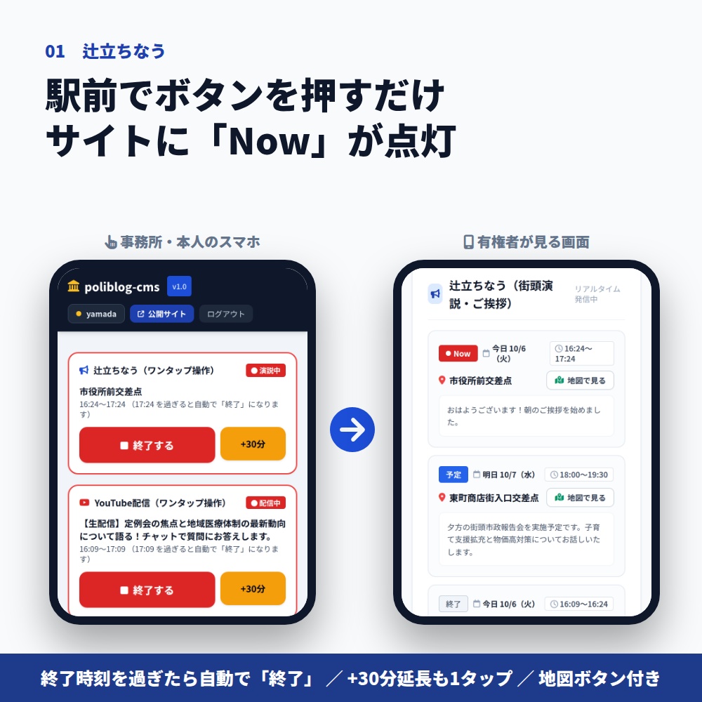 【辻立ちなう・YouTube配信中】議員・候補者向けホームページCMS poliblog-cms