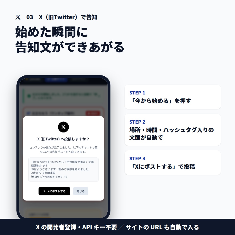 【辻立ちなう・YouTube配信中】議員・候補者向けホームページCMS poliblog-cms