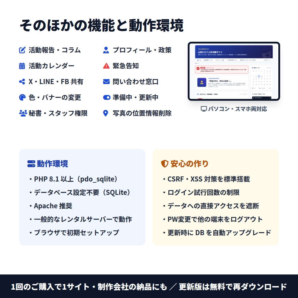 【辻立ちなう・YouTube配信中】議員・候補者向けホームページCMS poliblog-cms