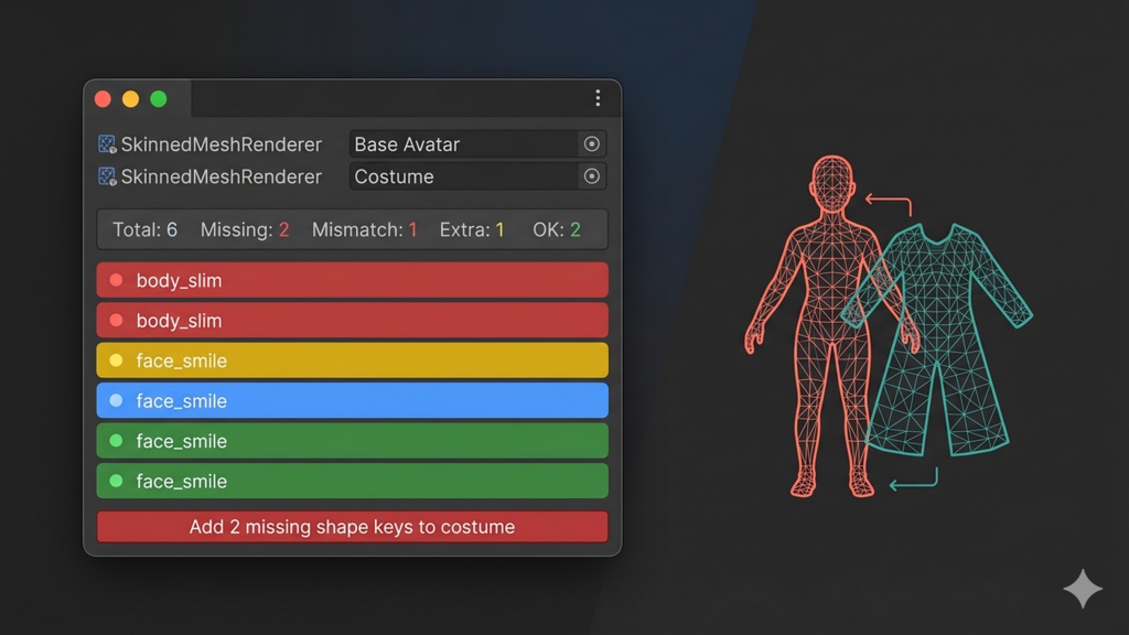 【無料】シェイプキー整合チェッカー | Shape Key Checker 【Unity拡張】