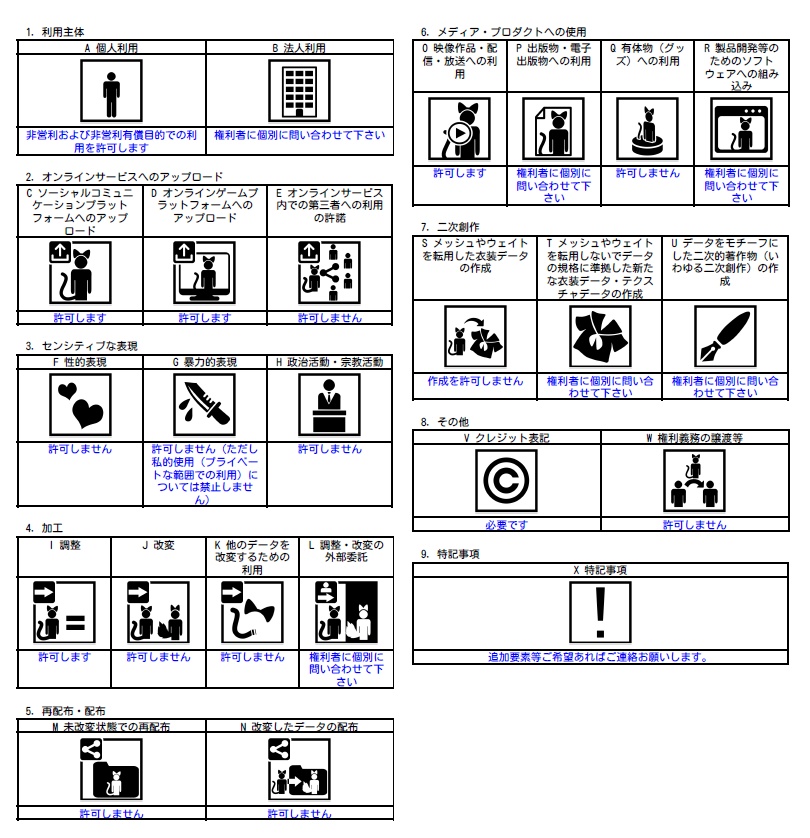【VRM / VRChat】戦うコックさん(にわとり) / Fighting Chef(Chicken)