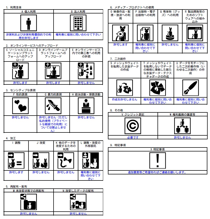 【VRM / VRChat】ジェントルマンなカラス / Gallant Crow