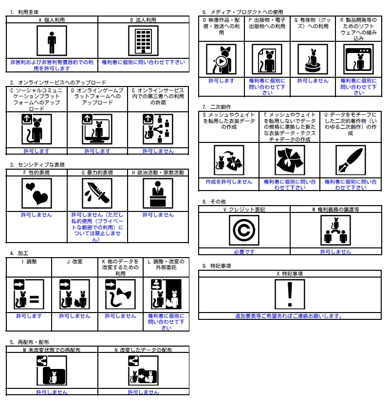 【VRM / VRChat】フクロウとネズミ / Chu to Hollow