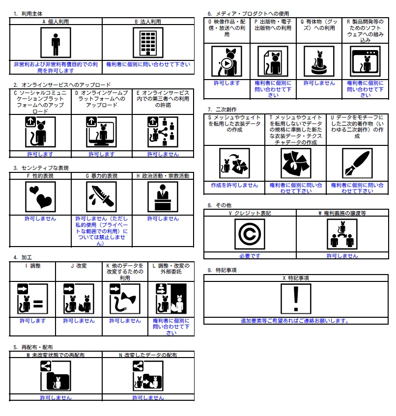 【VRM / VRChat】ハクトウ鷲の戦士 / Eagle Warrior
