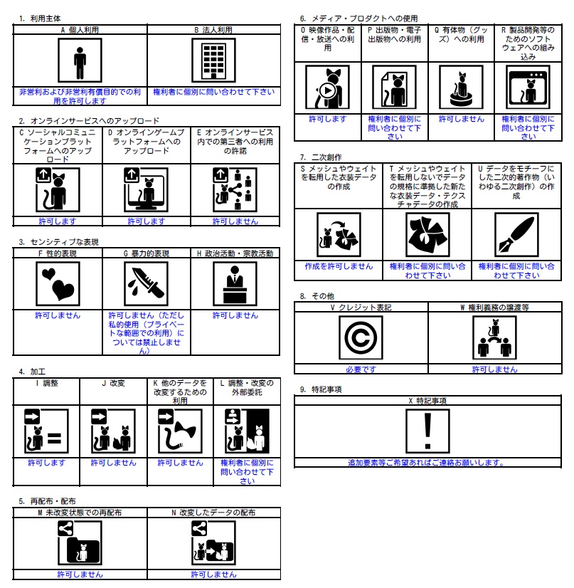 【VRM / VRChat】バチクソモンスター(ペリカン) / BACHIKUSO MONSTER(Pelican)
