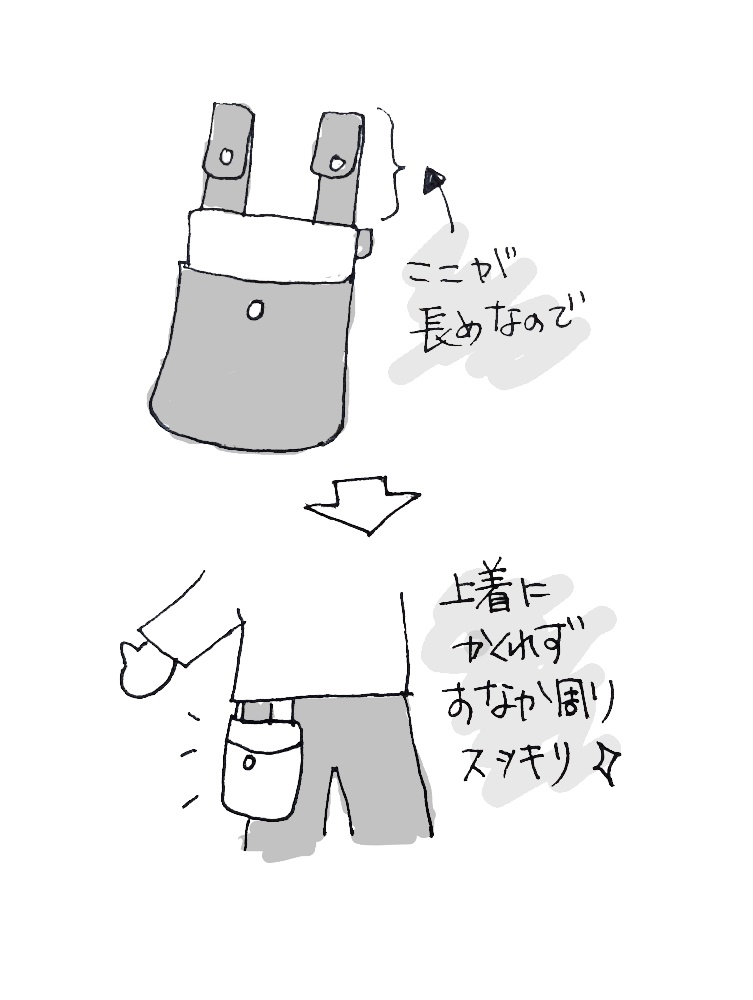 おなか周りがモコッとしない「ベルトポーチ」