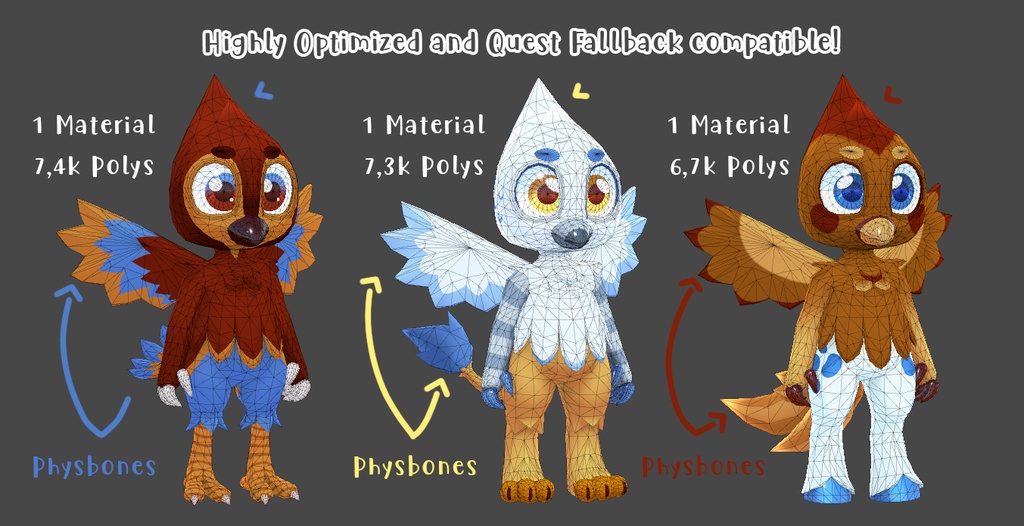 Little Griffin, Hippogriff and Birb 3D model/VRChat Avatarアバター (PC & Quest)