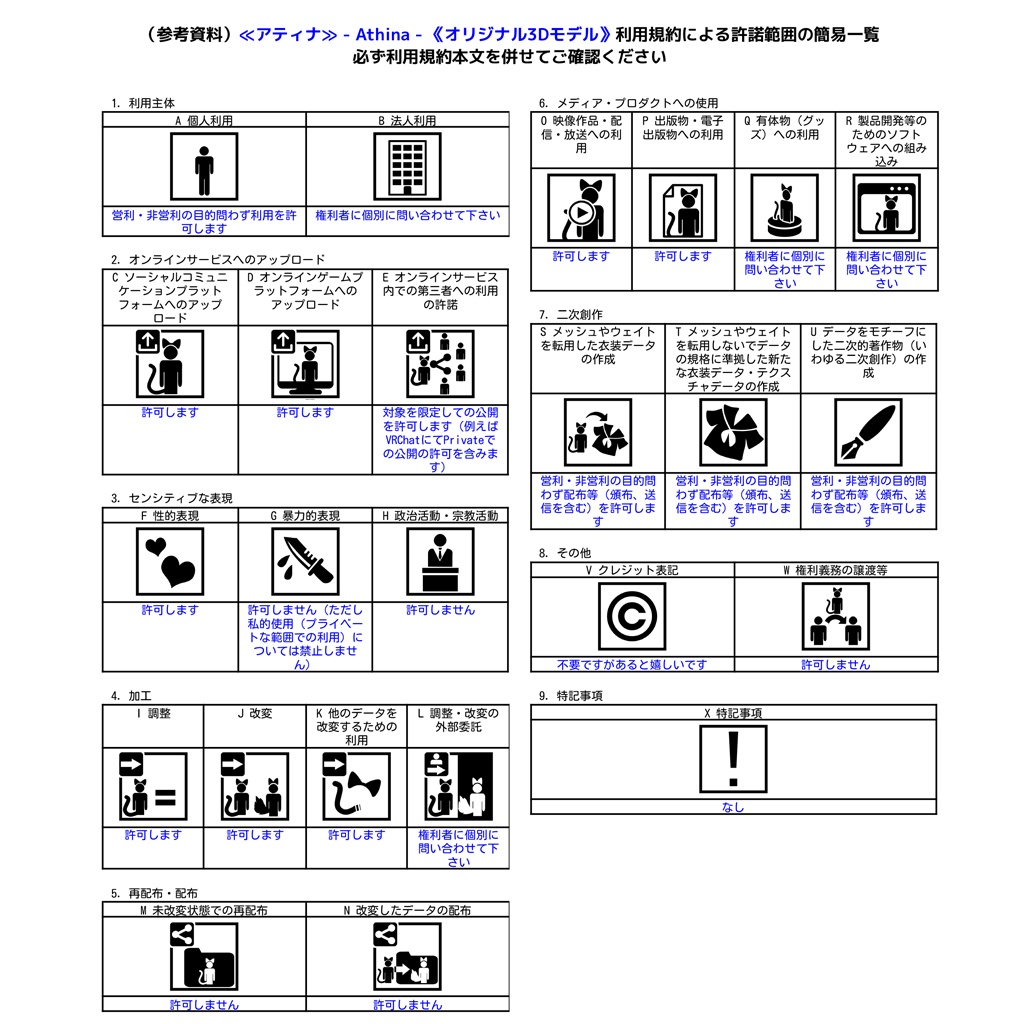 《オリジナル3Dモデル》 アティナ - Athina