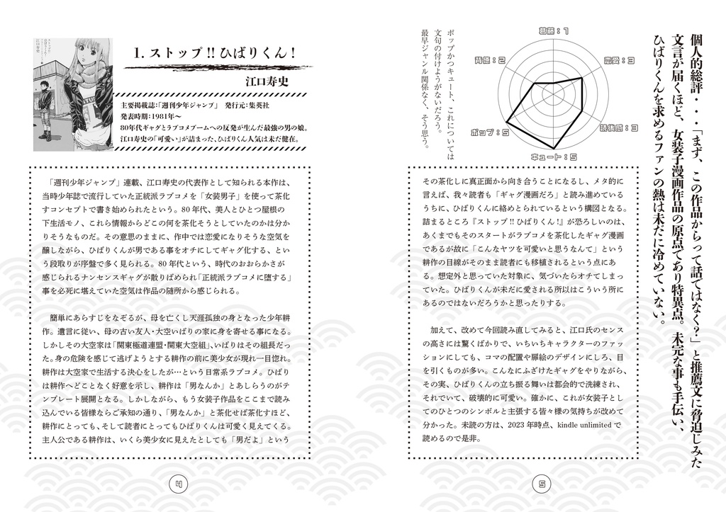 ふと、女装子マンガを読みたくなり皆様におススメしてもらいました。