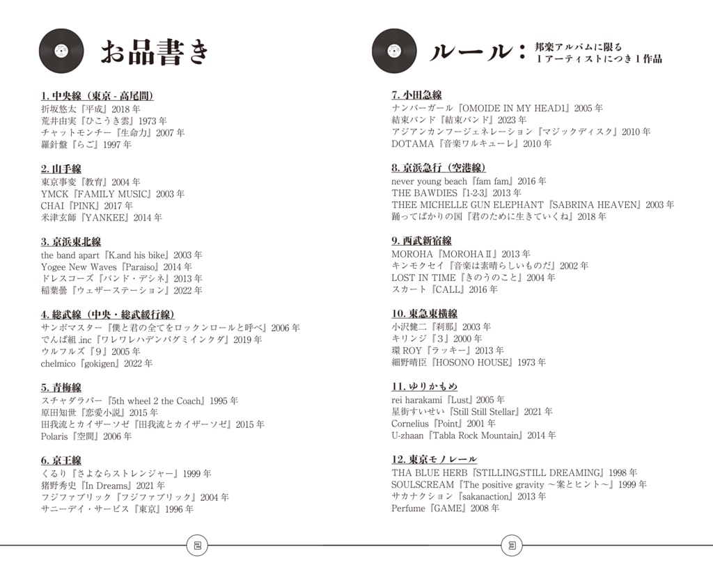 車窓と音楽~東京編~