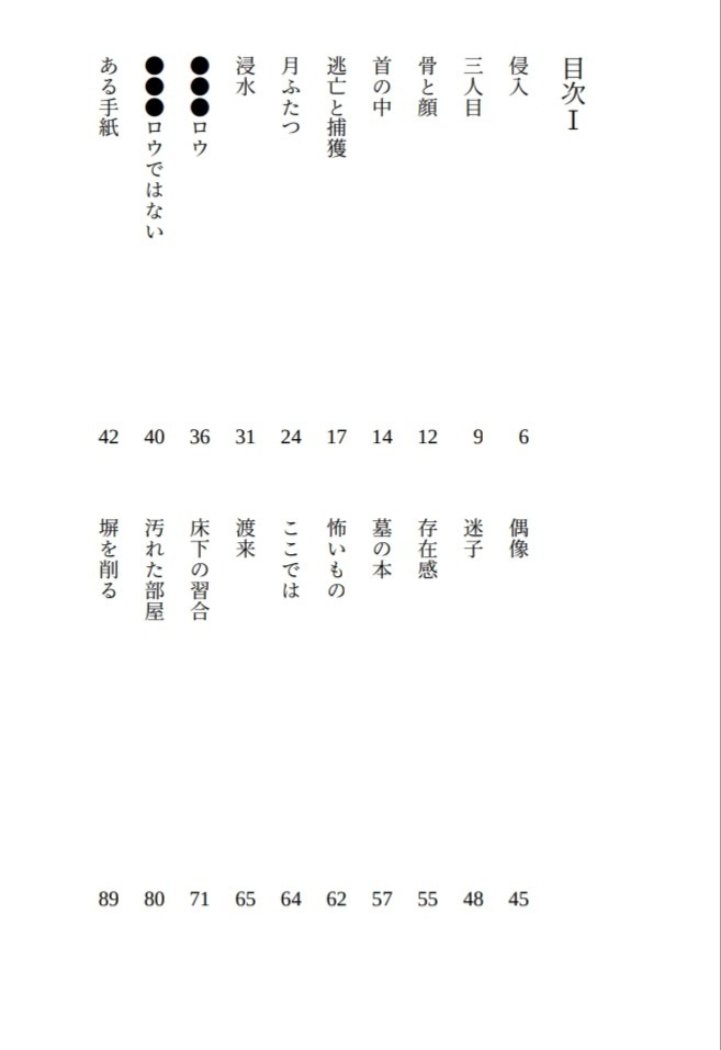 ■■学園異談集