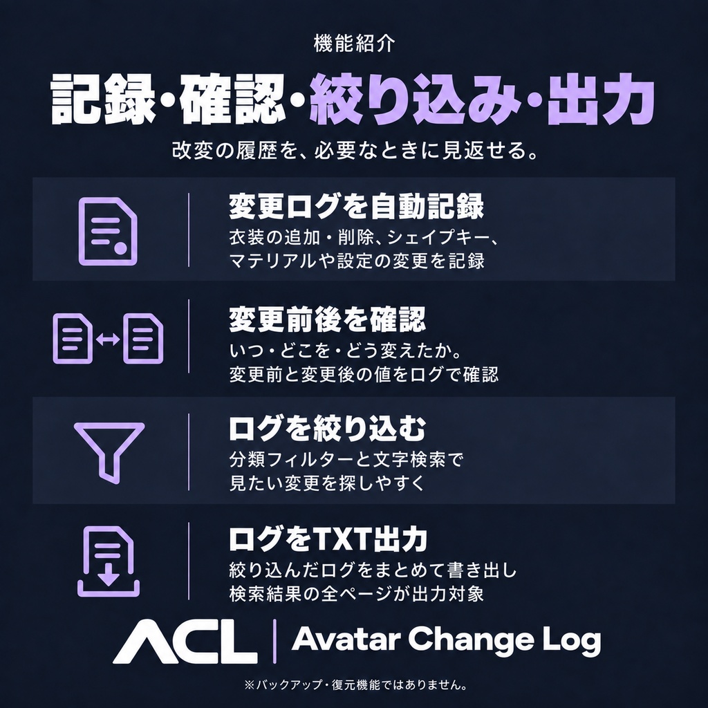 【無料/Free】Avatar Change Log - アバター改変の履歴が見れる!