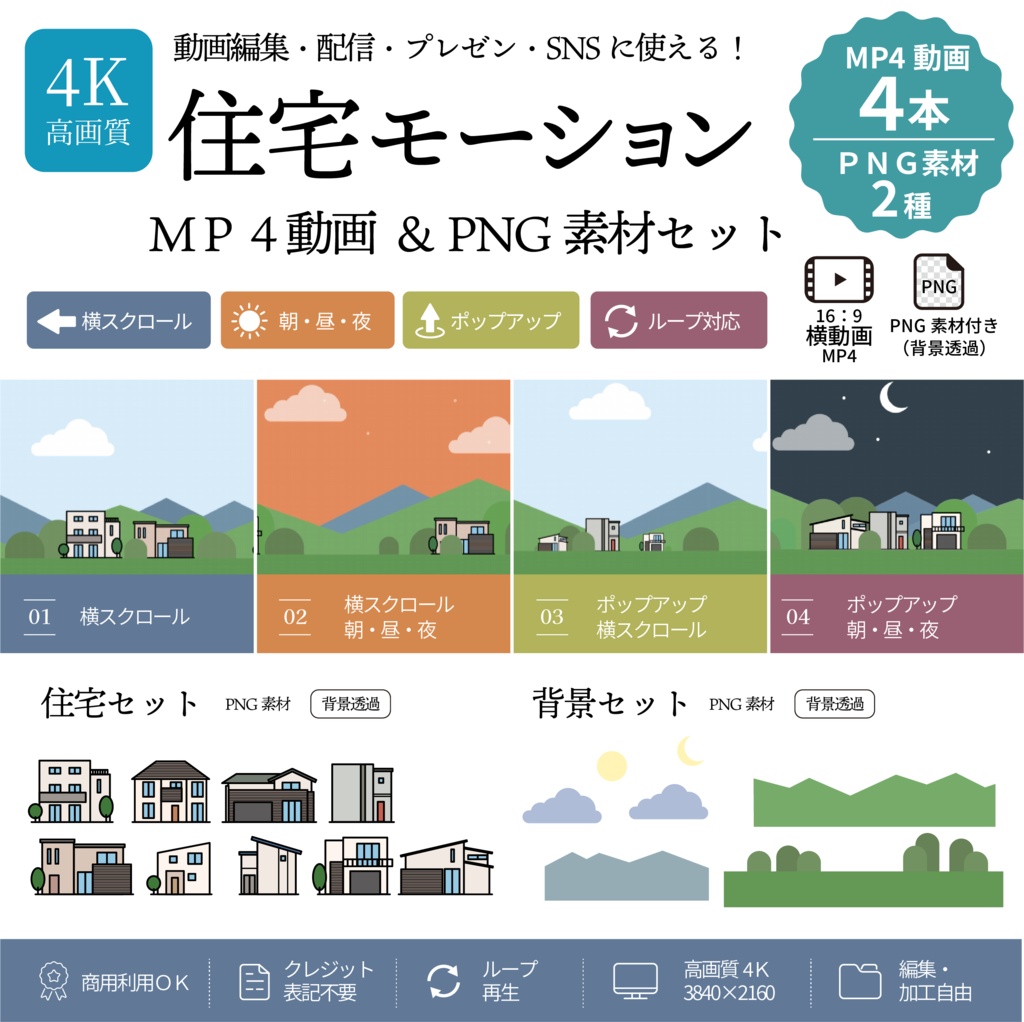 【4K】住宅モーション素材｜MP4動画4本＋PNG素材｜横スクロール・ポップアップ・朝昼夜｜動画編集・配信・SNS・商用利用OK