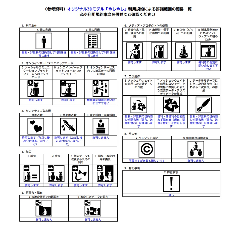 △256 オリジナル3Dモデル「やしやし」【無料】