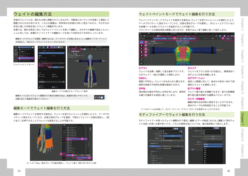 【電子版】非対応衣装を”きちんと着せる”アバター衣装対応【Blender&Unityで行うVRChat向け衣装対応ガイド】