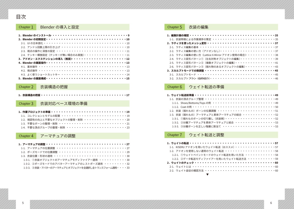 【電子版】非対応衣装を”きちんと着せる”アバター衣装対応【Blender&Unityで行うVRChat向け衣装対応ガイド】