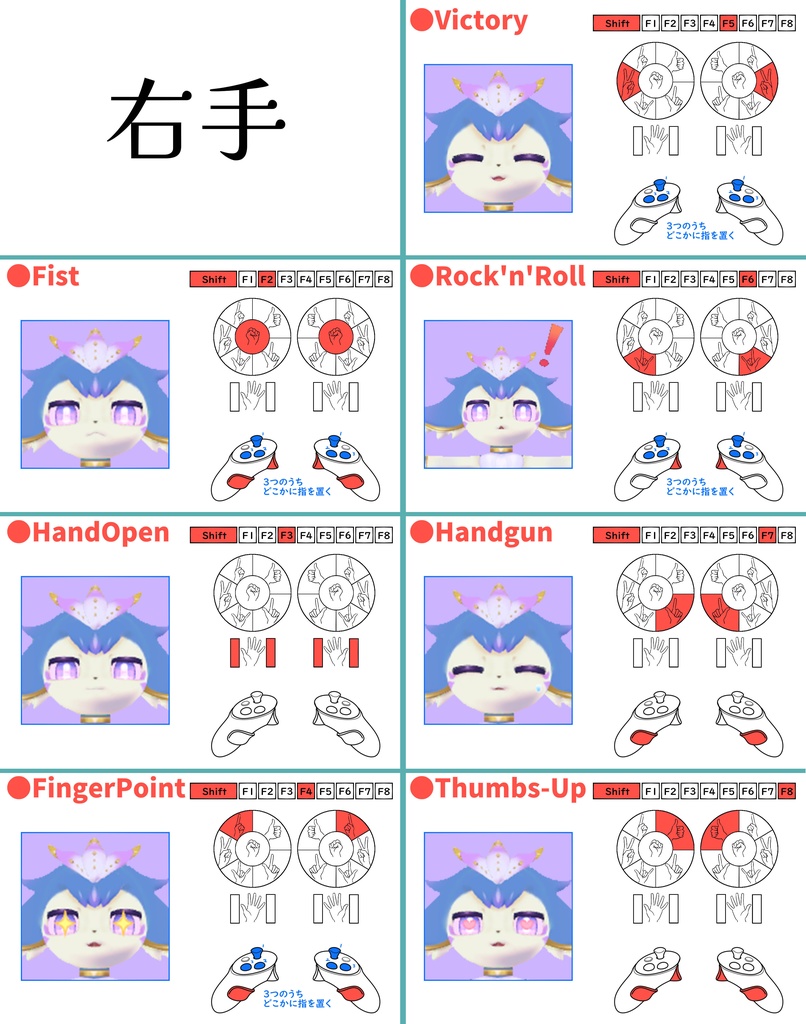 ~Lotus~VRC想定オリジナルアバター