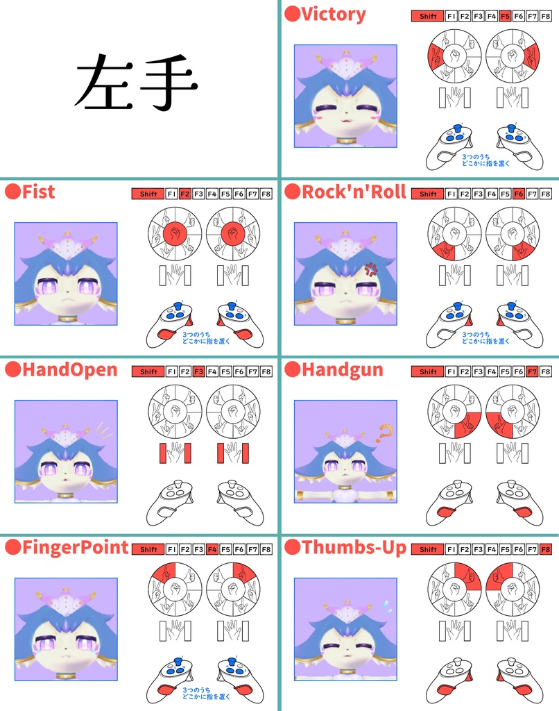 ~Lotus~VRC想定オリジナルアバター