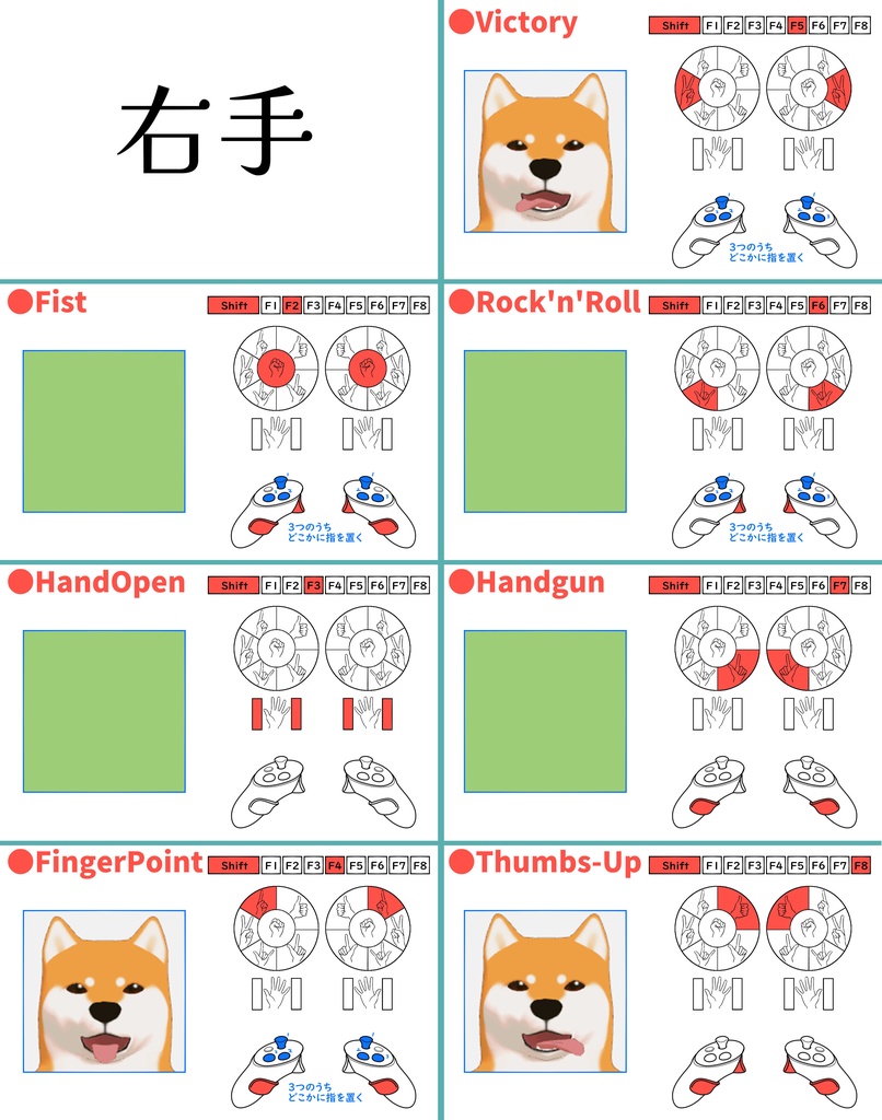 【VRC想定アバター】マッチョなしばいぬ【VRM/QUEST】