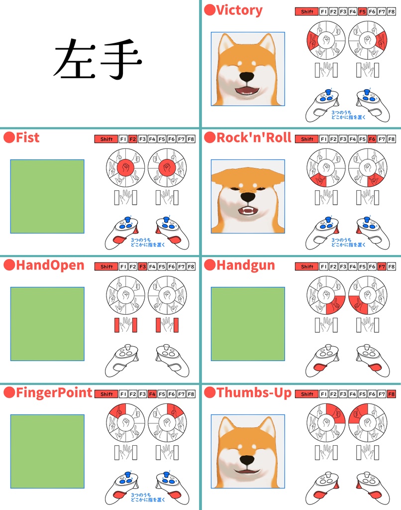 【VRC想定アバター】マッチョなしばいぬ【VRM/QUEST】