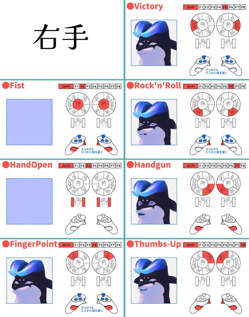 【VRC想定アバター】とりあえず、竜人