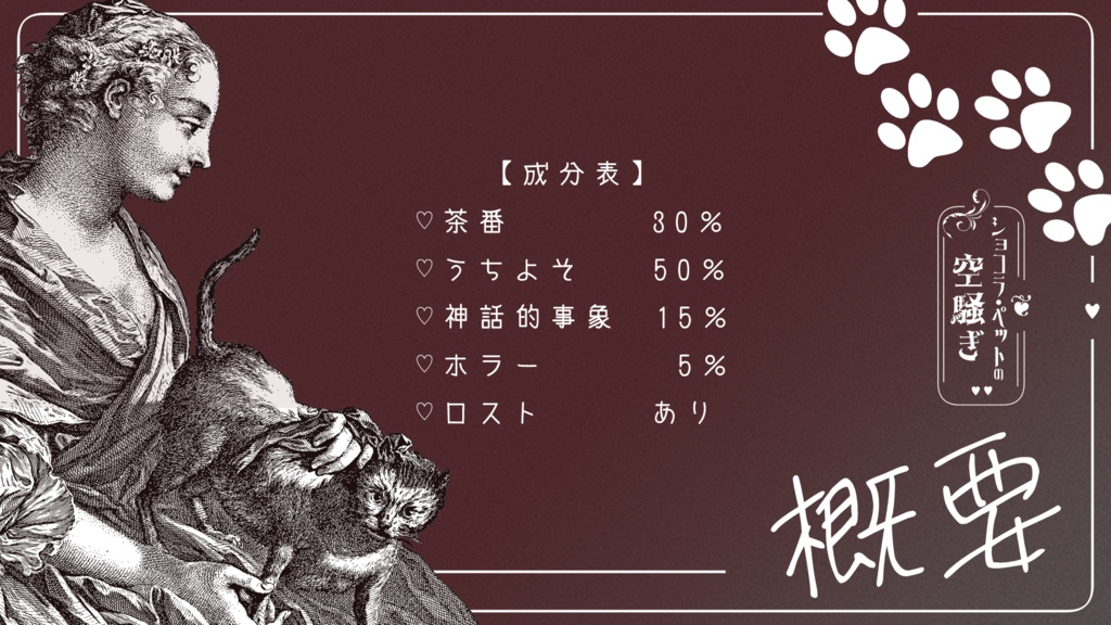 ショコラ・ペットの空騒ぎ SPLL:E196321