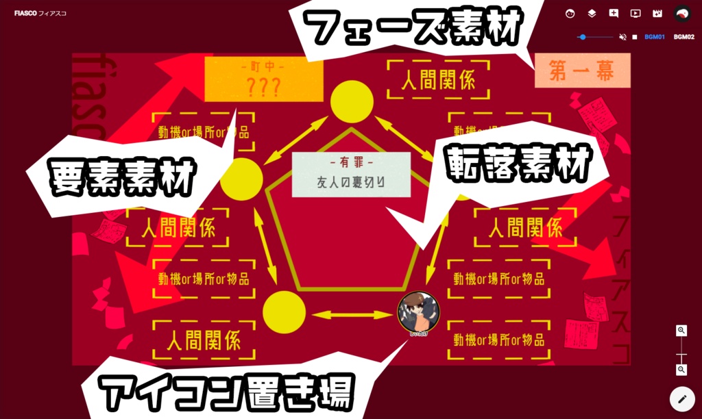 フィアスコ「DRAGON SLAYERS」用 プレイ素材