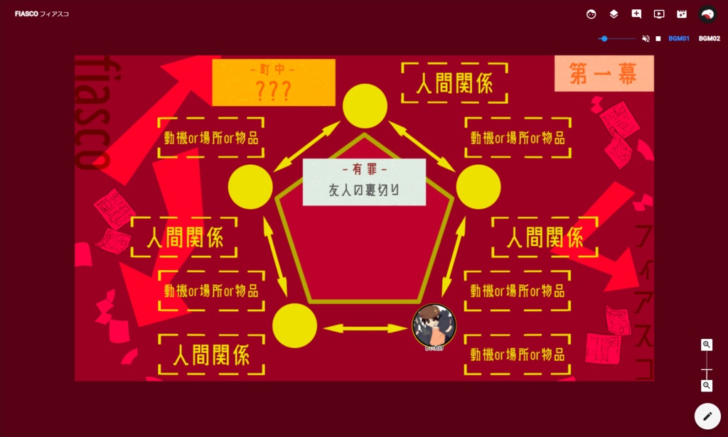 フィアスコ「DRAGON SLAYERS」用 プレイ素材