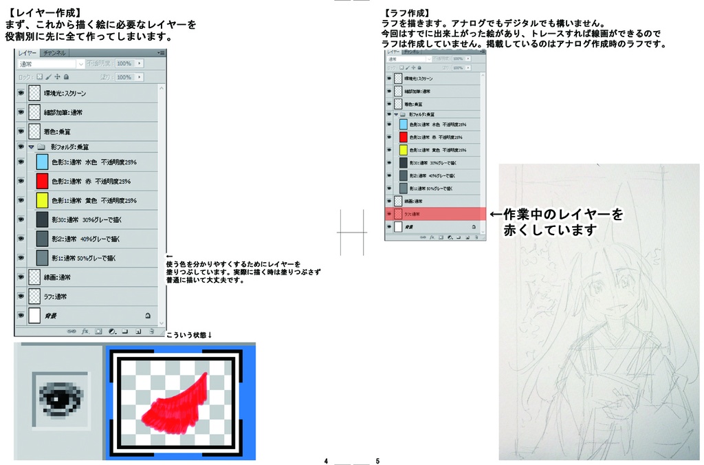 【デジタル書籍】アナログ水彩をCGで再現するレイヤー構造と手順の本