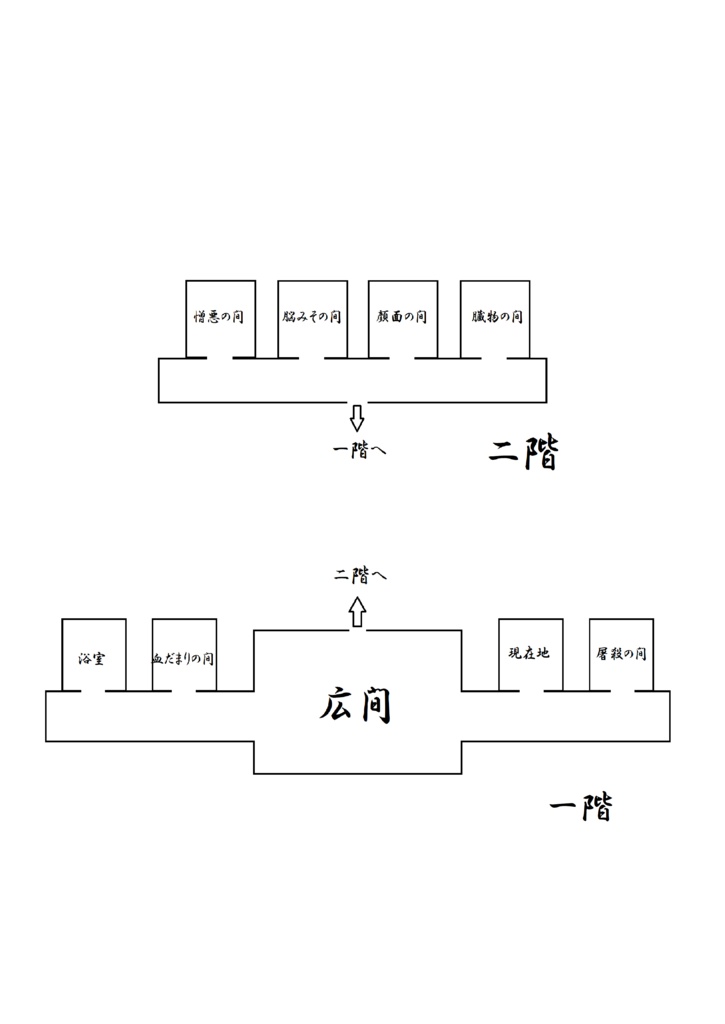 「砂の世界」(クトゥルフ神話TRPG)電子版