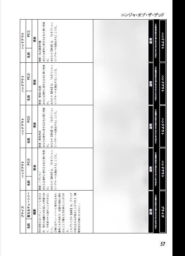 「秘神忍法帖」(「シノビガミ」シナリオ集)電子版