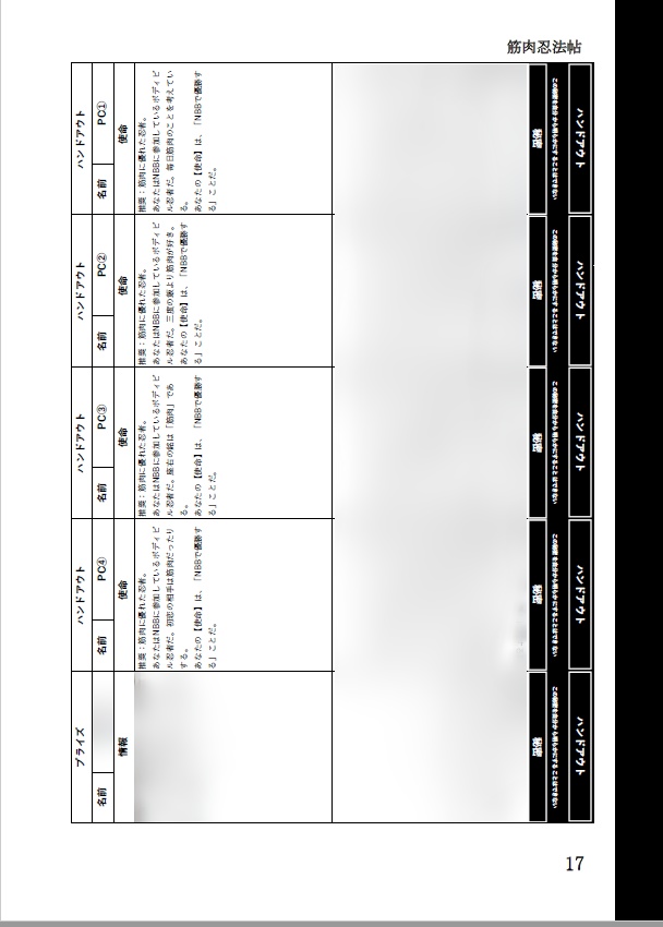 「筋肉忍法帖」(「シノビガミ」シナリオ集)電子版