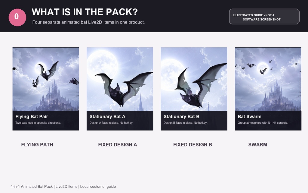 【Live2Dアイテム】4-in-1 アニメーションコウモリ / Animated Bat Pack for VTube Studio