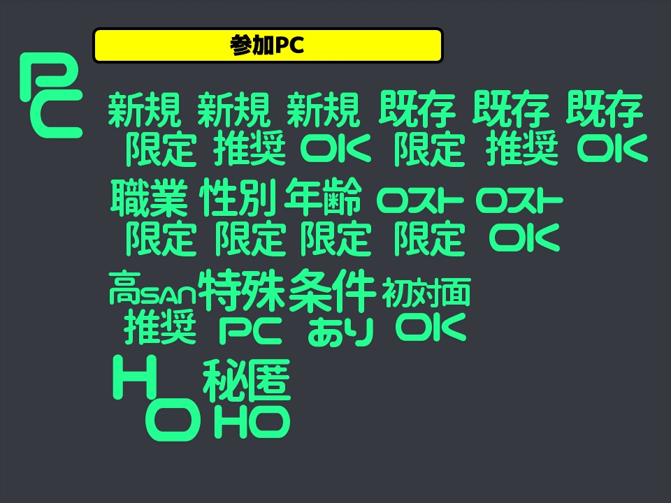 Discord絵文字2・TRPGセッション案内