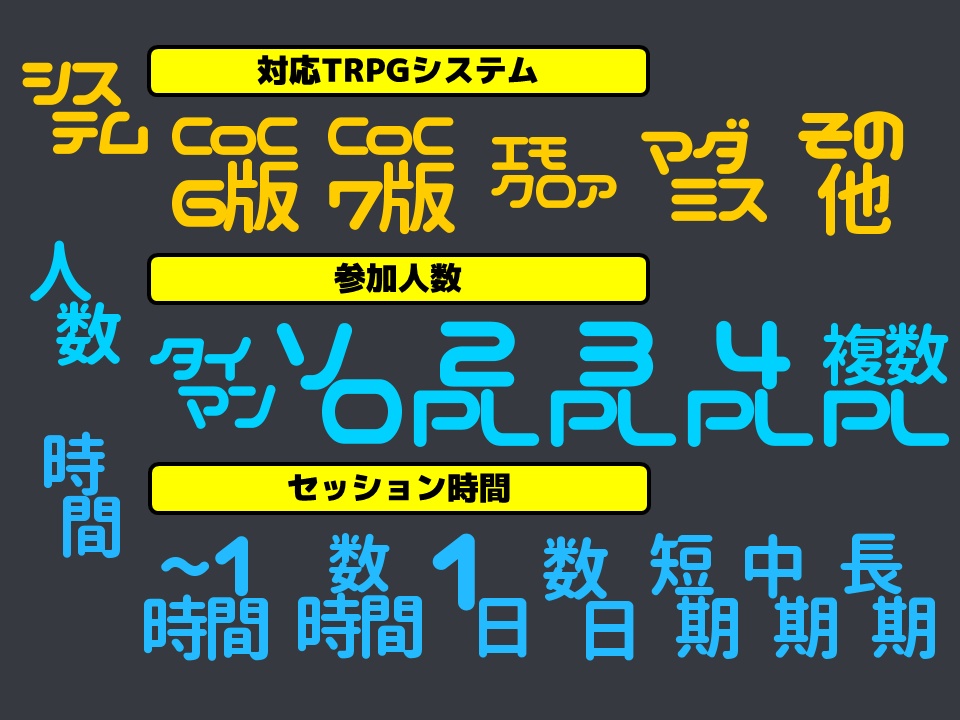 Discord絵文字2・TRPGセッション案内