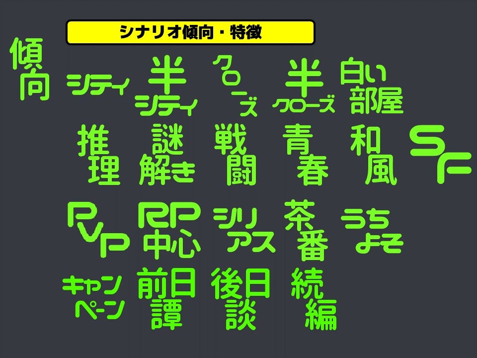Discord絵文字2・TRPGセッション案内
