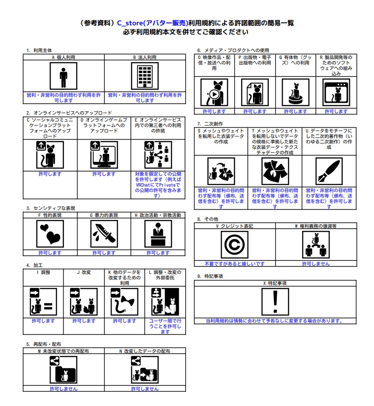 【PB対応】オリジナル3Dモデル「夜叉姫」
