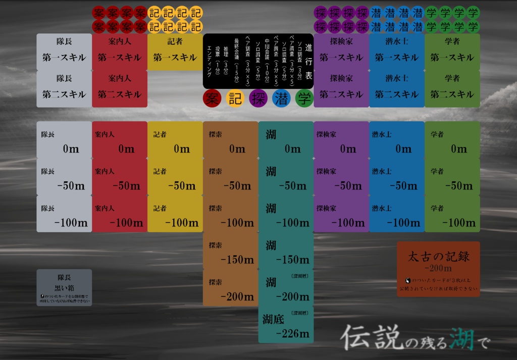 マーダーミステリー 「伝説の残る湖で」