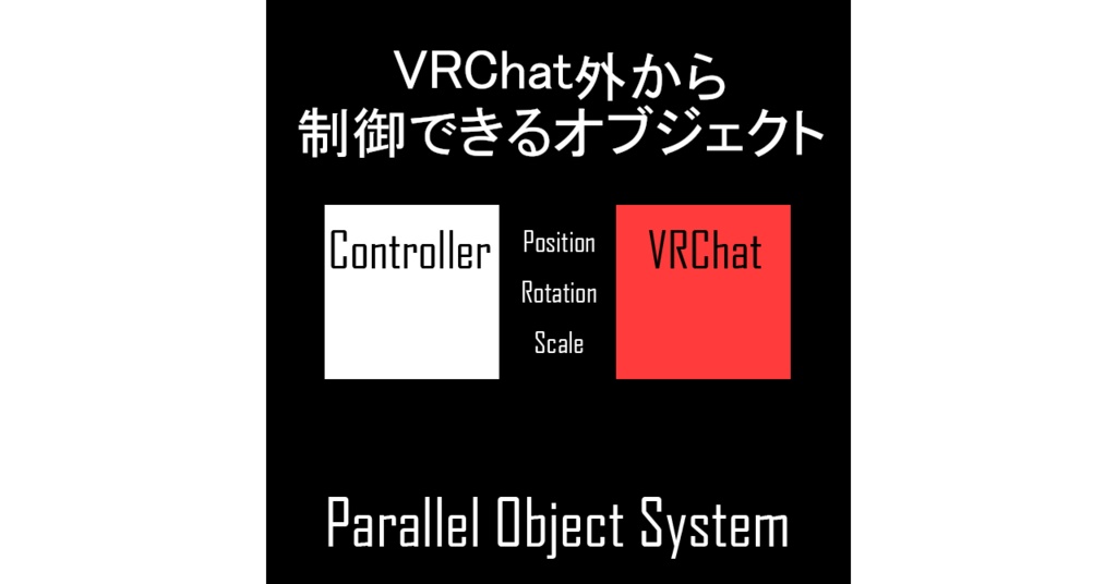 【VRChat向けアバターギミック】VRChat外から操作できるオブジェクト「ParallelObjectSystem」
