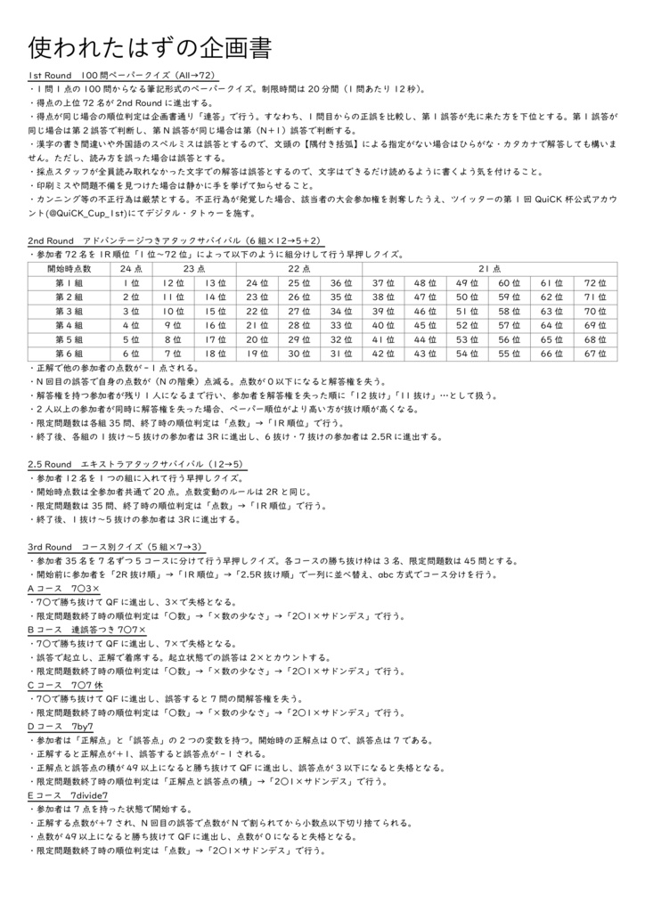 『第0回QuiCK杯無記録集』