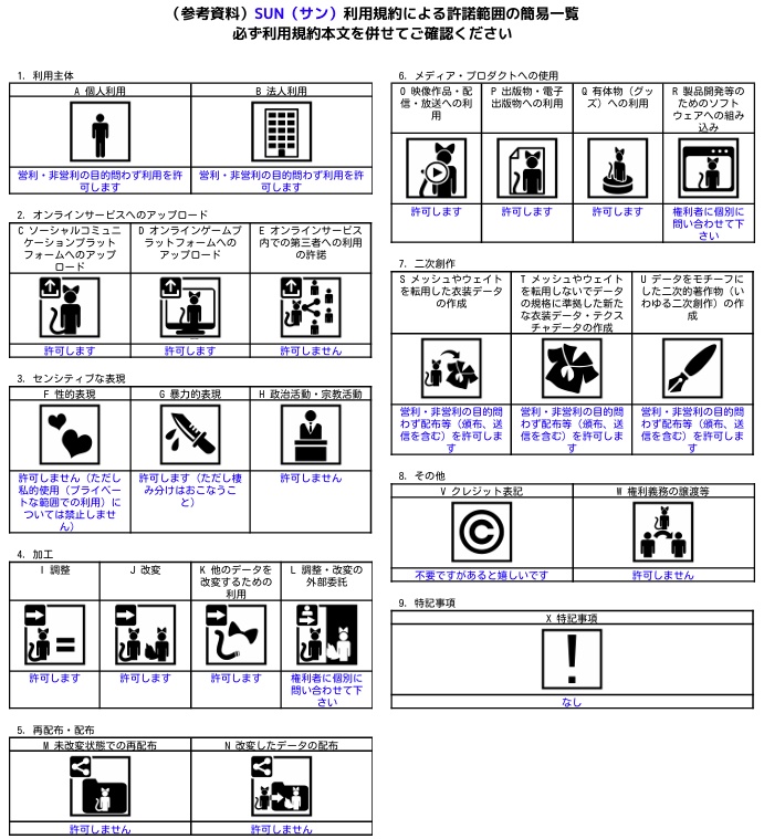 「SUN -サン-」ver1.1.3
