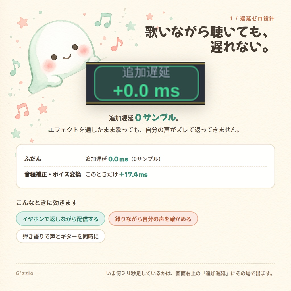 【歌・配信・弾き語りをこれ1本で】VocalGzzio v4.0.0【遅延ゼロ・ピッチ補正・ハモリ搭載 / VST3&スタンドアロン】