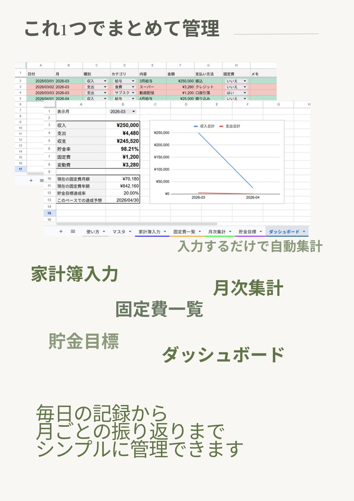 家計簿・貯金・固定費見直しテンプレ|Googleスプレッドシート