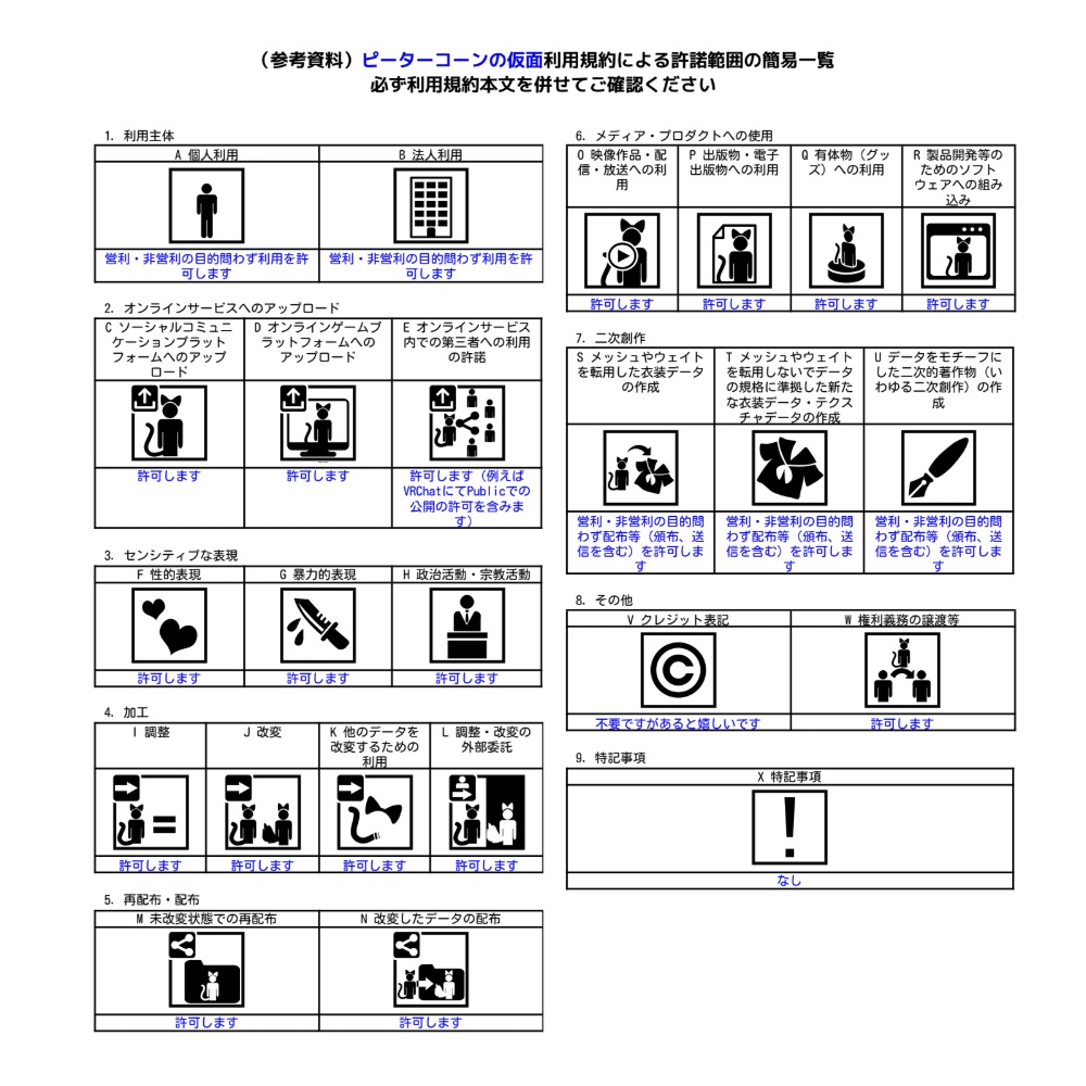 ピーターコーンの仮面